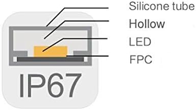 5M/16.4ft SMD5050 300LEDs Near Infrared 660nm NIR Single Chip DC12V 24W Flexible IR LED Strips Light IP65 Waterproof 8mm Wide 120LEDs/M 4.8W/M Light Strip