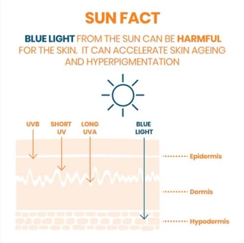 Clean Solaire Tinted SPF 50 Facial Sunscreen – For Face and Neck Oily &amp Acne-Prone Skin Sebum-Regulating Tone-Evening Broad-Spectrum UVA/UVB Non-comedogenic Water Resistant 1.7 Fl Oz