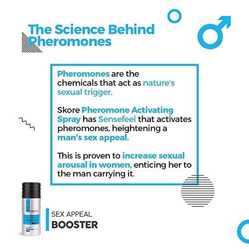BN Pheromone Activating Deodorant Spray For Men 150Ml