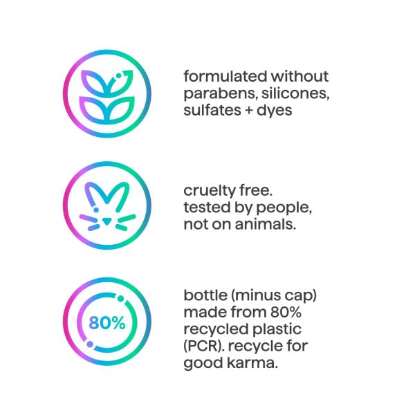 Method Shower Set Mindful Matcha Body Wash 18 Fl Oz Color Protect Shampoo 14 Fl Oz Color Protect Conditioner 13.5 Fl OZ (Variety Pack)