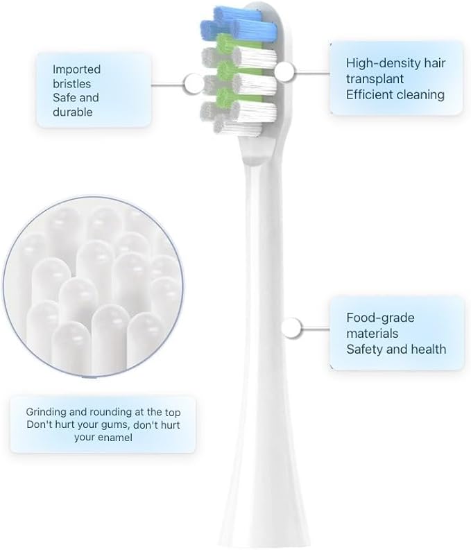 Replacement Toothbrush Heads Compatible for Nandme Nx8000 Sonic Electric Soft Dupont Bristle Tooth Brush Head4/8/16PCS(8pcs Black)