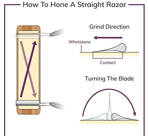 Straight Razor SHAVE READY-Shaving Knife Sharp Steel Cutthroat Straight Edge Blade Vintage Wenge Wood Handle Classic Barber Approved