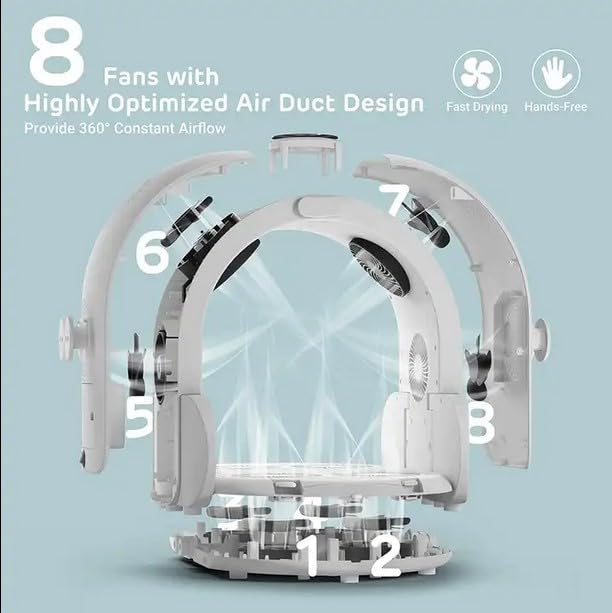 ShowyLive Automatic Dog Hair Dryer Box for Pets Foldable and Large Capacity 8 High-Velocity Fans 360° Airflow Temperature Control 4-Speed Settings and Timer 16 Gallons