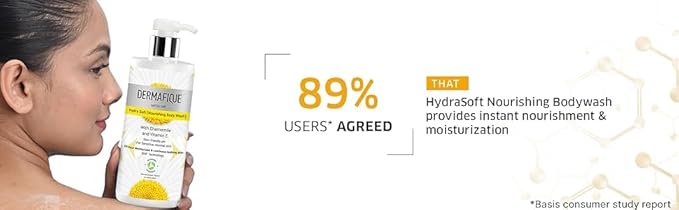 Hydra Soft Nourishing Body Wash – 500ml Showergel for Women &amp Men No Parabens/SLS/SLES With Vitamin E &amp Chamomile Suitable for Sensitive - Normal Skin | Dermatologist Tested
