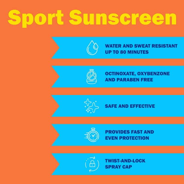 Sport Broad Spectrum Sunscreen Value Size SPF 50 32 fl oz