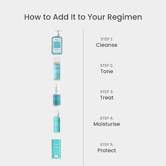 Earth Rhythm Aqua Surge Hyaluronic Sunscreen Stick SPF 60 PA++++ UVA/UVB Protection With Hyaluronic Acid &amp Ceramides For Hydration Lightweight No White Cast Sunscreen For Dry Skin - 20g
