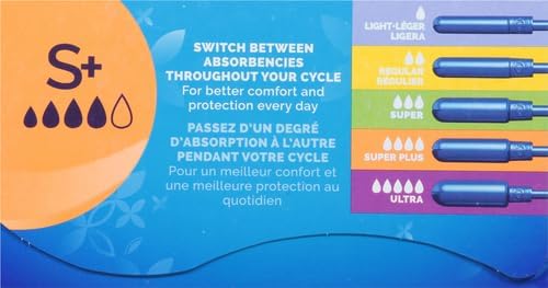 Tampax Pearl Tampons Super Plus Absorbency with Leakguard Braid Unscented 50 Count (Pack of 2)