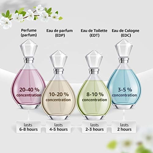 ULRIC DE VARENS UDV FLASH 100ML + DEODORANT 200ML