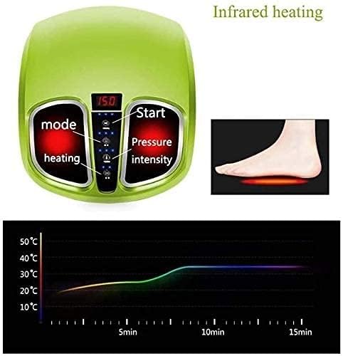 Foot Massager with Heat Electric Shiatsu Foot Massager with Deep Rolling Kneading Massage Air Compression Relieve Foot Pain from Plantar Fasciitis Suitable for Home &amp Office