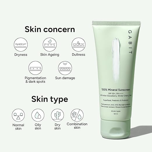 GABIT 100% Mineral Sunscreen SPF 50+ PA++++ with Indian Gooseberry Winter Cherry Oats Prebiotic &amp Probiotic All Skin Types 90ml