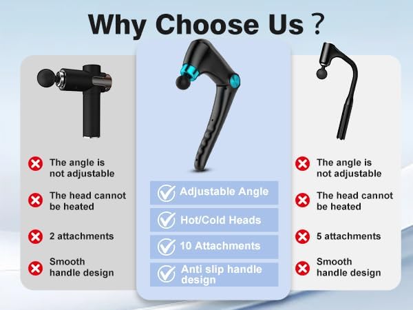 Deep Tissue Massage Gun for Women Men Folding Massage Gun with Heat &amp Cold Therapy for Pain Relief &amp Muscle Recovery Portable Handheld Back Massagers 9 Speeds 10 Attachments