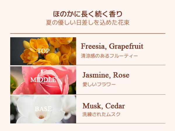 Floral Meadow Sweet Tea Perfumed Body Wash Hydrating Vegan Body Cleanser for Sensitive Skin | Gentle Moisturizing Non-Sticky Grapefruit Jasmine Scent Mild Scrub | Korean Skin Care