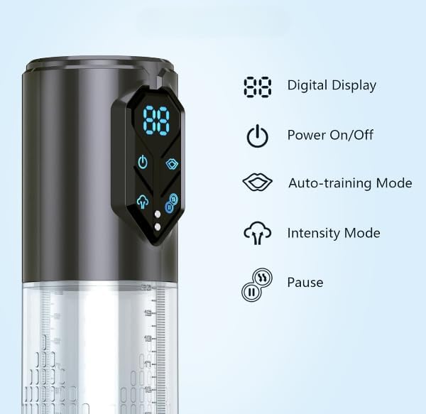 Advanced Electric Massage Wand with 6 Vibrating Functions and Soothing Heat Feature RH93689