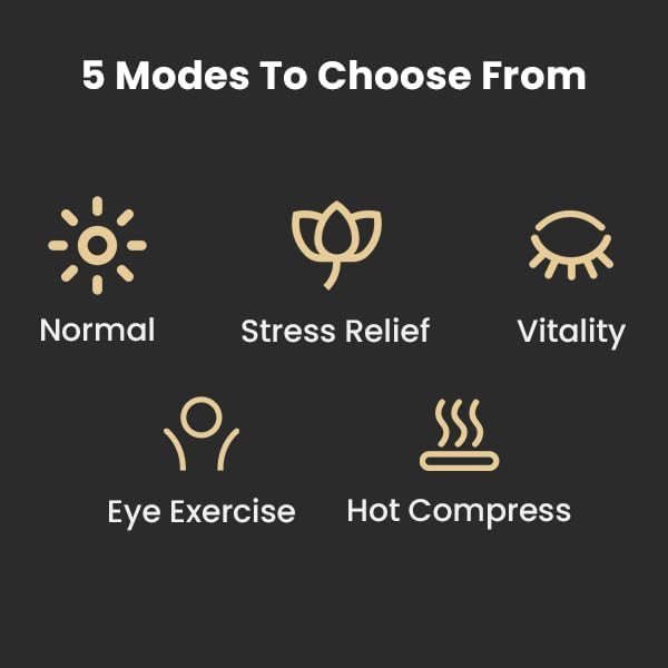 EZOO Smart Eye Massager with Visualization Window Five Built-in Modes and Adjustable Settings for Stress Relief Headaches and Sleep Aid