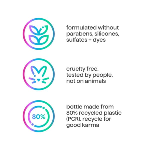 Method Simply Nourish Body Lotion 14 Fl Oz Body Wash 28 Fl Oz Moisturizing Shampoo 14 Fl Oz Moisturizing Conditioner 13.5 Fl Oz (Variety Pack)