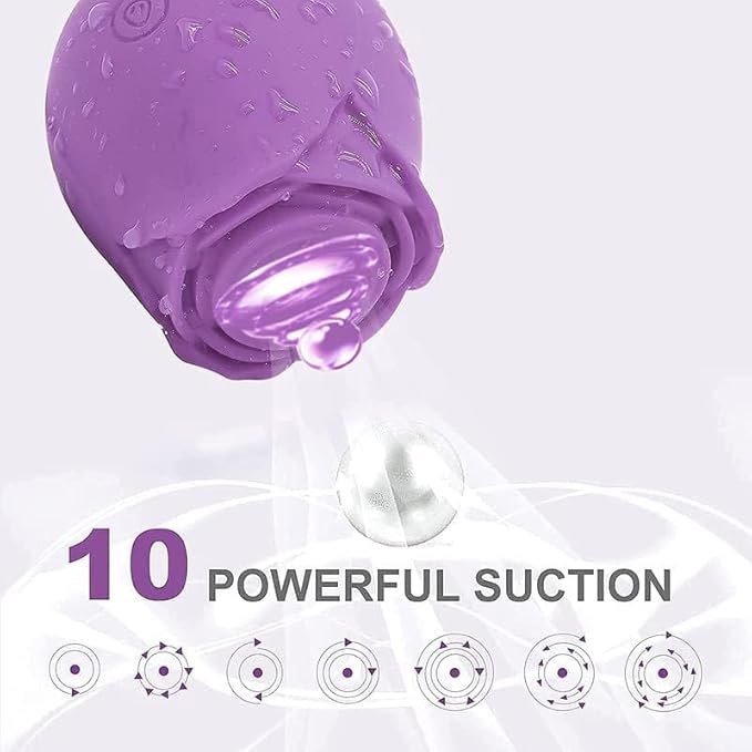 2026 Newly Portable Vibrating Massager -Clitioral Sucker Relaxes Muscles Viboators Toy 10 Modes Couples - for Body and Back Foot Silent Personal for Sports Massage Adult Tools Relaxation XJH-Purple20