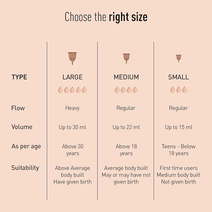 Sirona Reusable Menstrual Cup Medium (Pack of 2)| Reusable Period Cup | Tampon and Pad Alternative | Heavy Flow