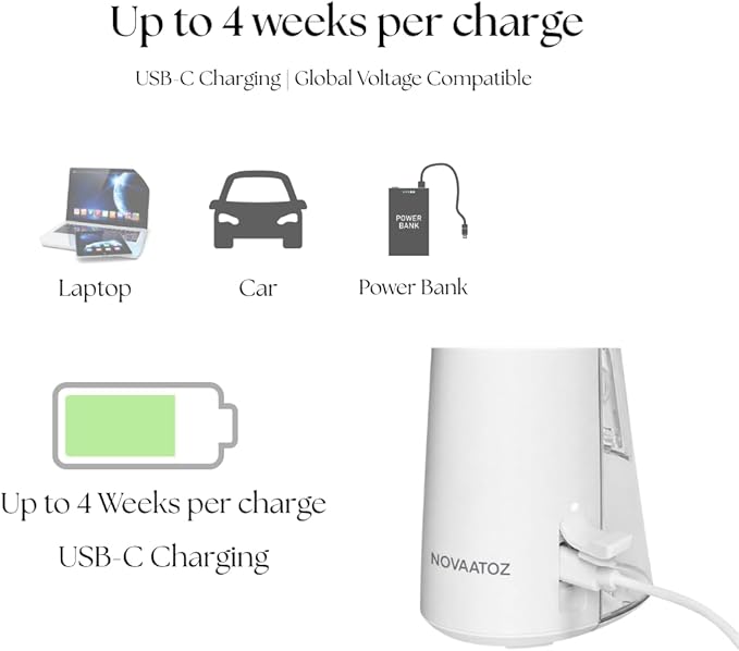HydroAdvance Cordless Water Flosser for Teeth &amp Gums | Rechargeable Portable Oral Irrigator for Braces &amp Travel | Pulse Cleaning with 2 Flossing Tips | Waterproof Dental Care Device (White)