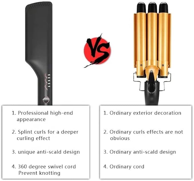 AIKO Pro Double Barrel Ceramic Hair Waver Beach Wave Egg Roll Curling Iron 2 Embedded Ceramic Barrels Styling Tool (Black Rose Gold)