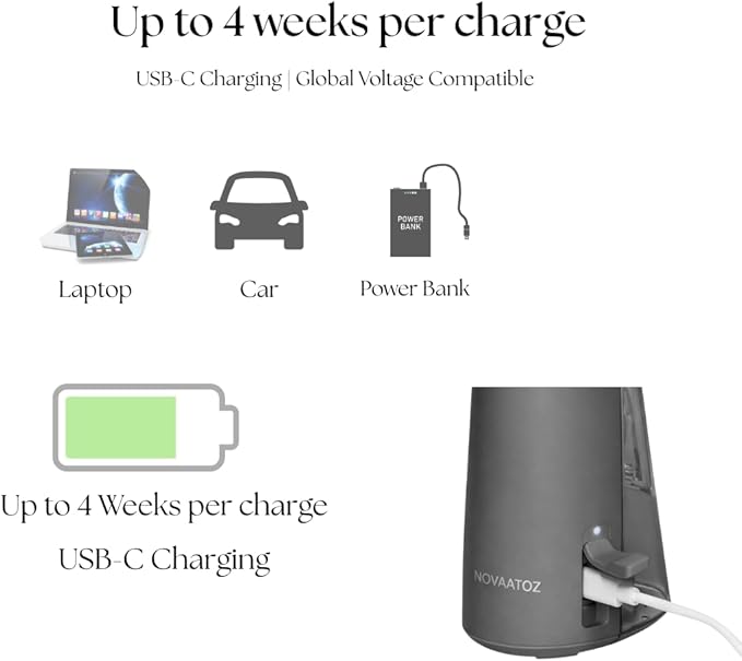 HydroAdvance Cordless Water Flosser for Teeth &amp Gums | Rechargeable Portable Oral Irrigator for Braces &amp Travel | Pulse Cleaning with 2 Flossing Tips | Waterproof Dental Care Device (Gray)