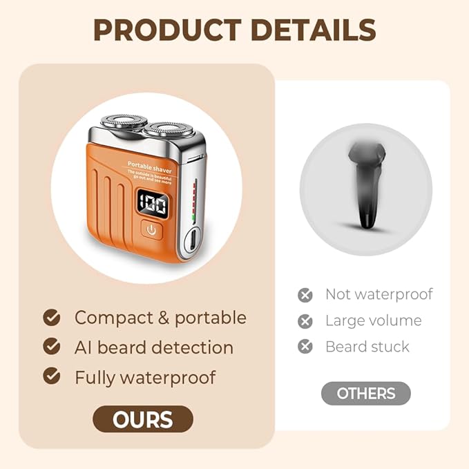 Portable Rotary Dual Ring Electric Shaver 2025 Upgrade Pocket Shaver USB Mini Shavers for Men Rechargeable Mini Dual-Head Electric Razor for Home Car Travel (A_ Orange)