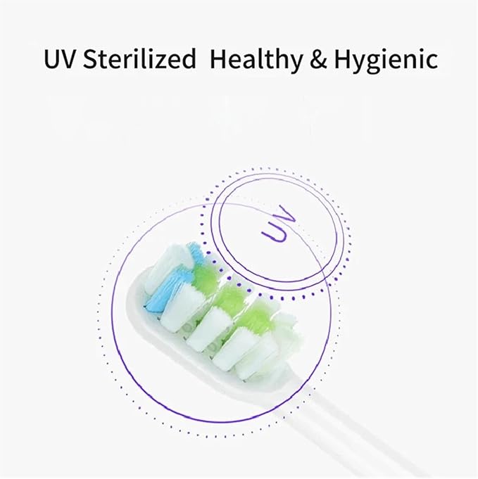 10pcs Replacement Toothbrush Head Compatible for Xiaomi Soocas Electric Sonic Individual Packing Soft Bristle Brush(10PCS White)