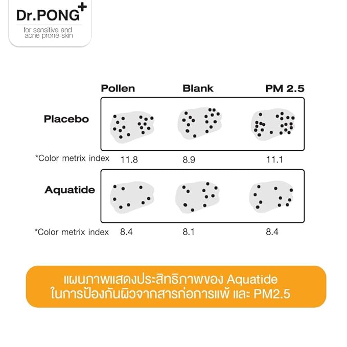 Generic Dr.PONG Hyaluronic Ultra Light Sunscreen with Aquatide SPF50 PA+++25ml 0.88 Ounce (Pack of 1)