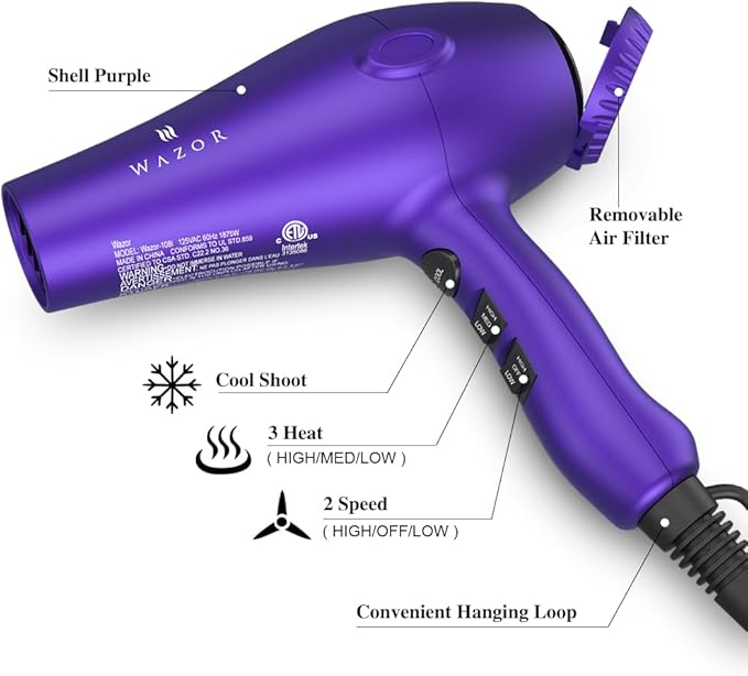 Powerful Hair Dryer- 1875W Professional Ionic Blow Dryer with 3 Attachments (Diffuser Nozzles Combs) 2 Speed 3 Heat Settings &amp Cool Shot Lightweight ALCI Safety Plug