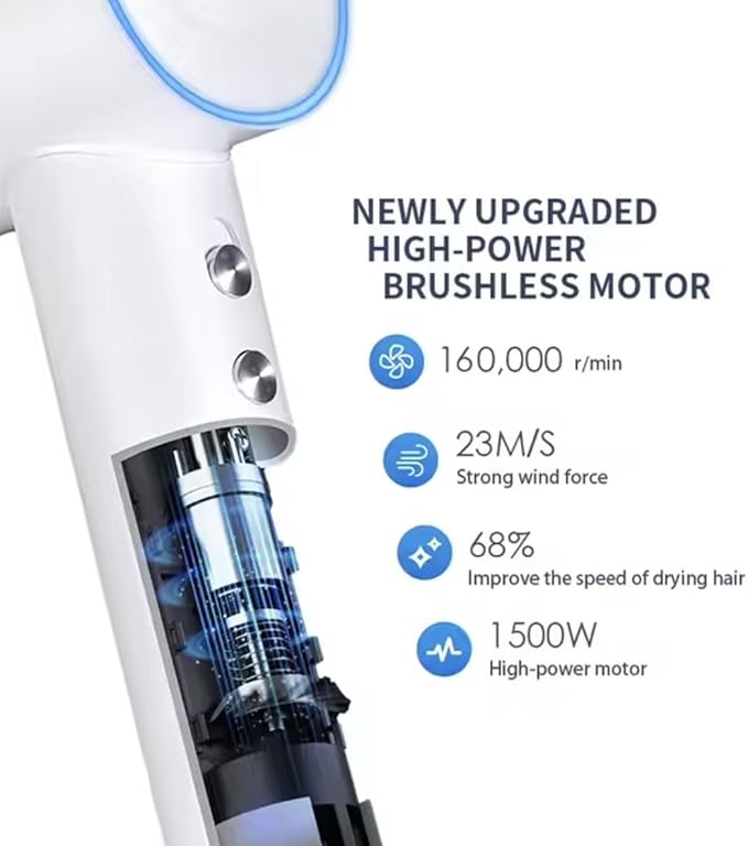 EasyLife-1 High Speed Hair Dryer Lonic Low Noise Blow Dryer with Brushless Motor for Fast Drying 2 Speed and 4 Models ThermoControl Quiet Compact Hair Blow Dryer with Diffuser (Pink)