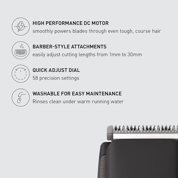 for Panasonic ER-GB96-K Replacement Shaver Blade Long Beard Trimmer for Men Electric Razor Hair Clipper Cutter Head Accessories