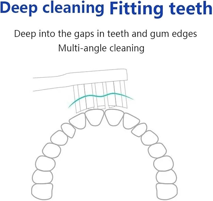 Compatible for T200/T200C Replacement Toothbrush Heads Electric Vacuum Soft Bristle Brush(White-16pcs)