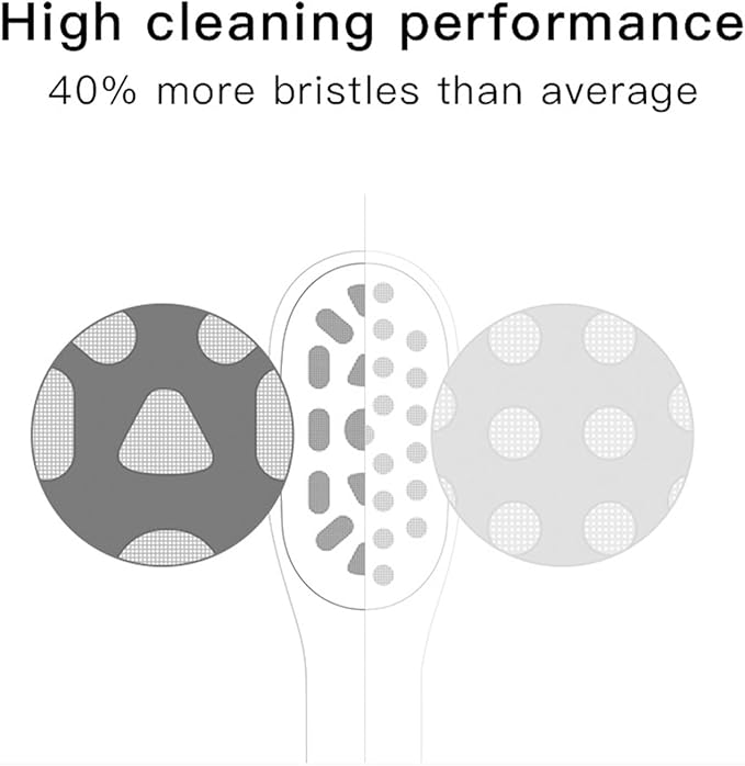 4pcs Toothbrush Heads ReplacementCompatible for SOOCAS X1 X3 X3U X5 Teeth Brush Replacement Heads(White 4 pcs)