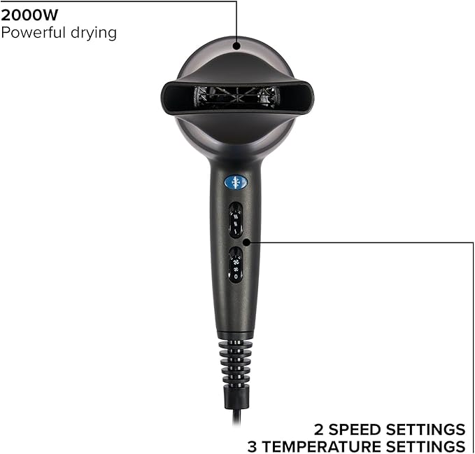 Corby Milton 1875W Hair Dryer in Black - USA Plug
