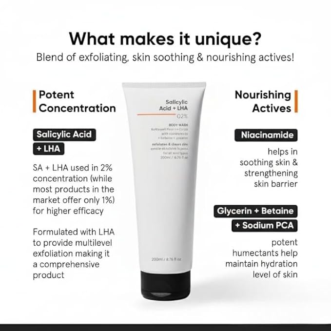 2% Salicylic Acid + LHA Body Wash | For Body Acne Un-even Rough &amp Bumpy Skin | Sulphate (SLS) Dye &amp Fragrance Free | Shower Gel For Women &amp Men | 200 ml