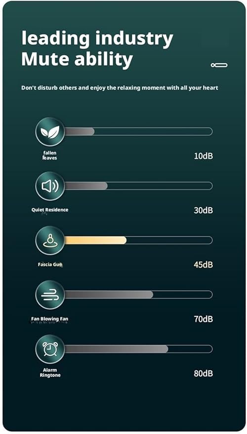 Fascia Electric Massager(GreenLcdstyle8headbandbag)
