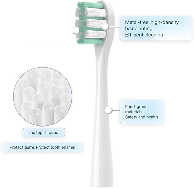 16pcs Replacement Toothbrush HeadsCompatible for ShowSee D1/D2/D3 Soft Bristles Cleaning Brush Head(16pcs Pink)