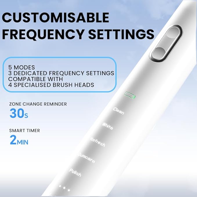 Electric Toothbrush with Pressure Sensor5 Cleaning Modes 2 Minute Timer and QuadPacer 38000 VPM Electric Motor &amp Wireless Charging 4 Brush Heads &amp Travel Case (Black)