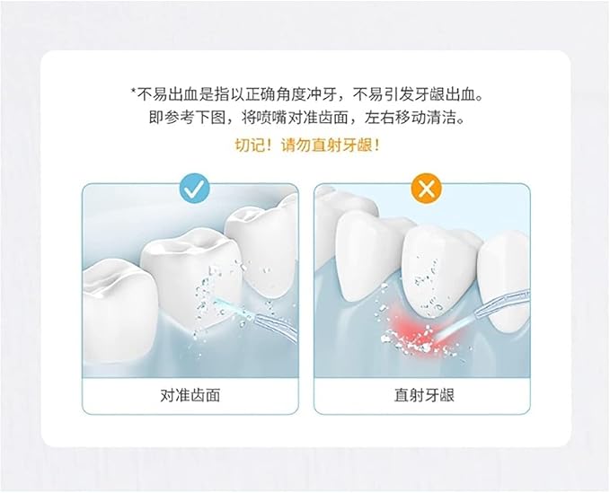 WEedsy Cordless Water Flosser Oral Irrigator Dental Flosser - Water Flosser Oral Irrigator for Family Travel Water Dental Flosser for Braces Shower Kids Water Flosser Cordless USB Rechargeable