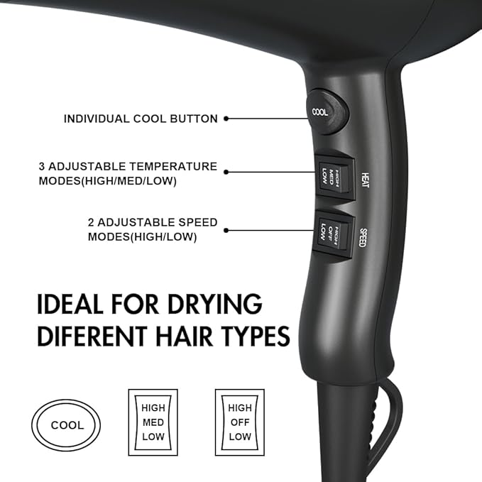 1875W Far Infrared Hair Dryer | Powerful AC Motor Blow Dryer Fast Drying | 2 Speed 3 Heat with Cool Shot | ETL Certified with ALCI Safety Plug | Concentrator &amp Diffuser &amp Comb | 2.65M Long Cor