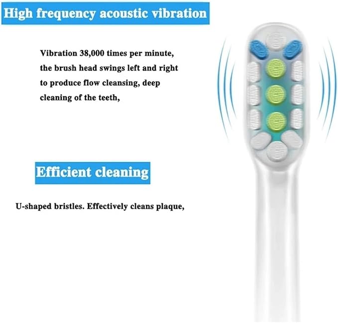 10pcs Replacement Toothbrush Head Compatible for Xiaomi Soocas Electric Sonic Individual Packing Soft Bristle Brush(10pcs Black)