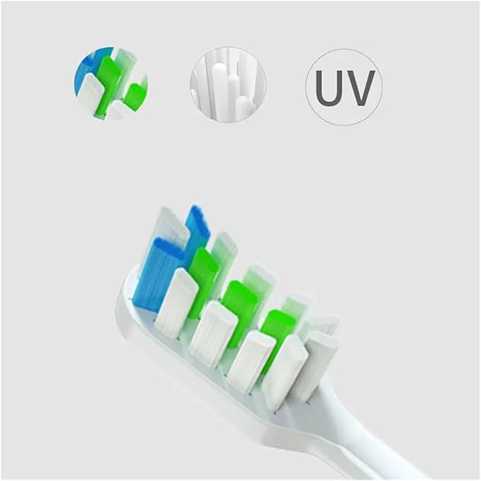 SuitableCompatible for Evowera Electric Toothbrush Planck O2 Replacement Heads Medium Hardness Vacuum(8PCS Black)