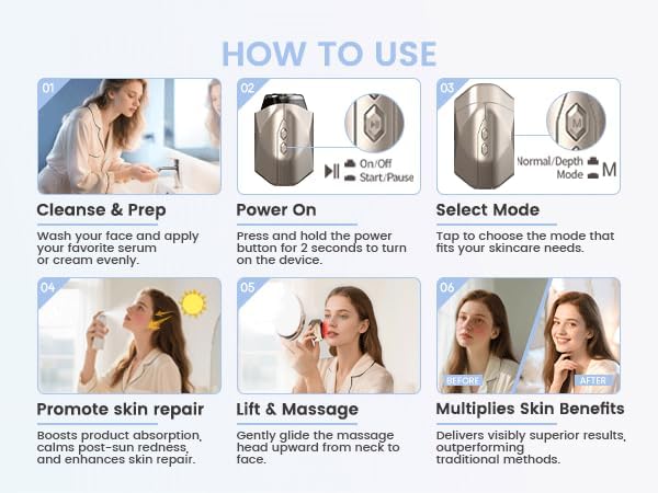 LULUROSE Facial Massager with Red and Blue Light Heat Vibrating for FaceBeauty Device for Skin Care Wrinklesat Home or Traveling