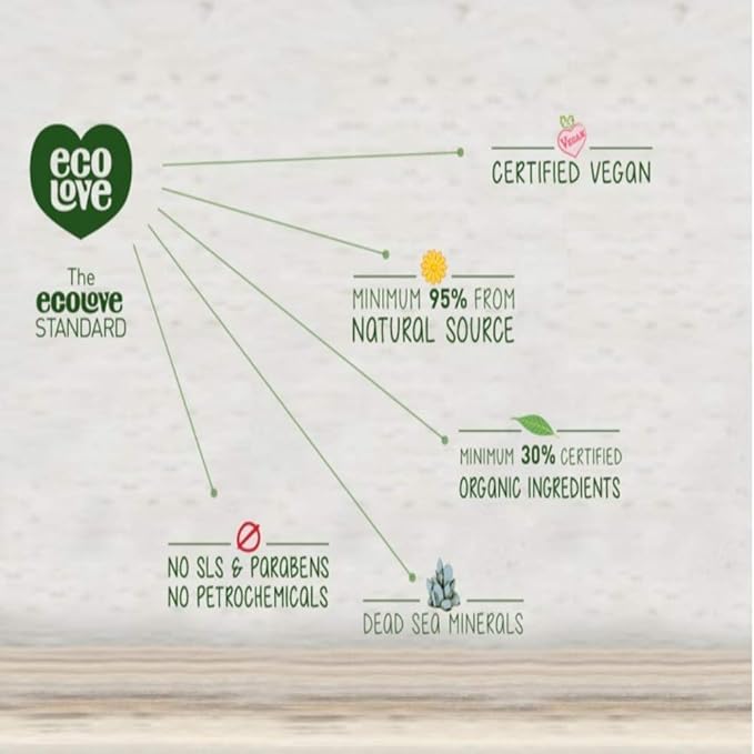 ecoLove - Natural Shampoo &amp Moisturizing Body Wash Set for Dry Skin - With Organic Cucumber - No SLS or Parabens - Vegan and Cruelty-Free Shower Gel 17.6 oz