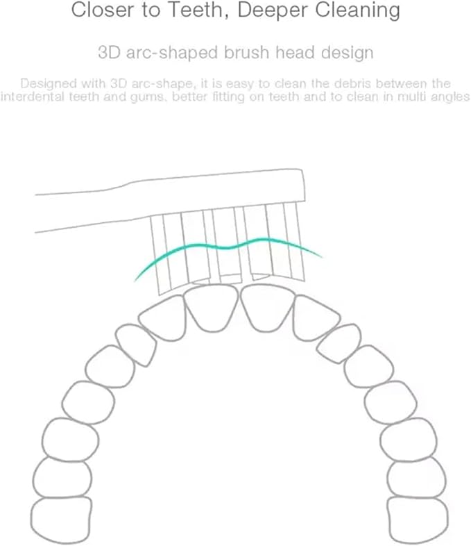 3/6PCS Compatible for Mijia T300 T500 Sonic Electric Toothbrush Head Teethbrush Replacement Heads Acoustic Oral Hygiene Clean(3PCS Universal Heads)