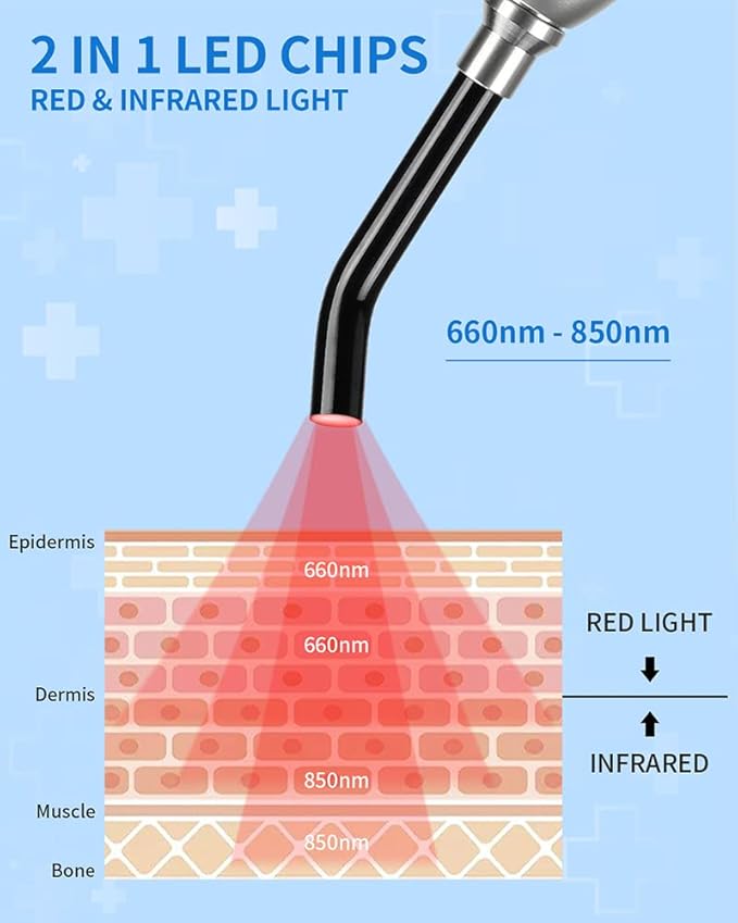Red Light Therapy for Pain Relief Skincare Wand &amp Cold Sore and Canker Sore 660nm 850nm Near Infrared Light Therapy Device for Mouth Ear Nose Hands Joint Muscle Knee Feet