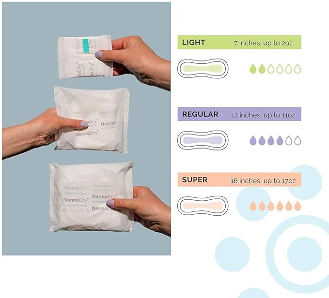 Natural Incontinence Pads - Organic Cotton Bladder Leakage Pads - Extra Large Pads for Incontinent Adults - Nannocare Super Dry (20 Count (Pack of 1) - 16 Long