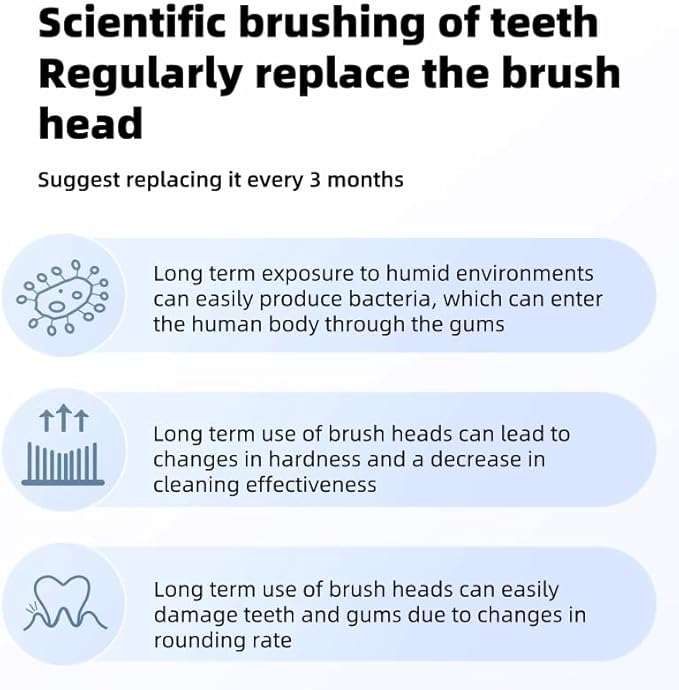 Compatible for Oclean Children's Electric Toothbrush Head Soft Bristles Interactive Design Gum Protection Baby Full Effect Cleaning Accessory(Oclean P3K6 6Pcs)