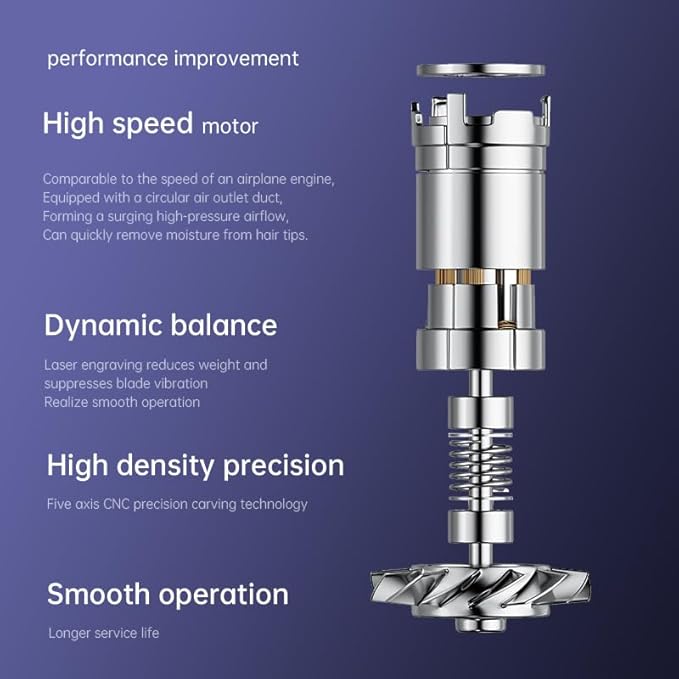 ELOVA Negative Ionic Hair Dryer 150000 RPM High Speed Brushless Motor Fast Drying Blow Dryer Smart Temperature Control Low Noise and Magnetic Diffuser &amp Nozzle for Home Salon Travel