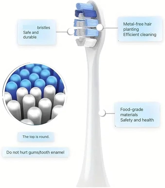 Compatible for 16pcs Replacement Toothbrush Heads Compatible with Brush with Protective Cover Soft Bristles(16pcs White)