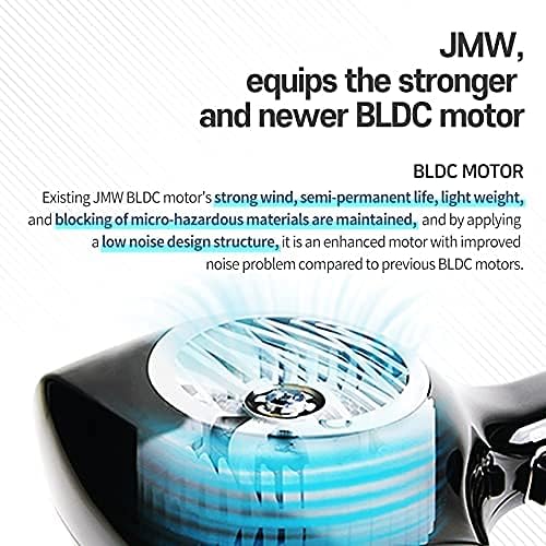 JMW Korean Professional Salon Hair Dryer AIR Storm-1600W BLDC Fast Drying Powerful Cold Wind Lightweight Quiet and Long-Lasting